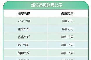 betway必威注册成功