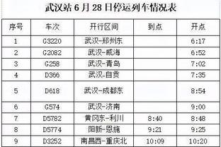 葡萄牙主帅：重要的是展现出战术灵活性，葡萄牙有大家庭的感觉